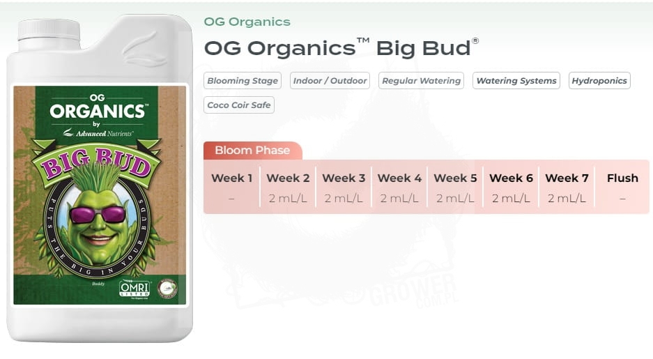 Advanced Nutrients OG Organic Big Bud 1 L - organiczny Advanced Nutrients OG Organic Big Bud 1 L - organiczny