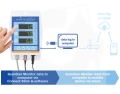 Guardian-Monitor-Connect-WirelessDatalog.jpg