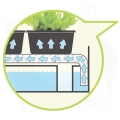 Garland Micro Grow Light Garden 3.jpg