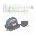 BIG FLOW RATE SAS'3.jpg