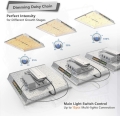 LED MarsHydro TS1000 4.jpg