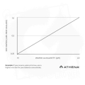 athena Balance 2.jpg