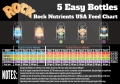 rock-feed-chart.jpg