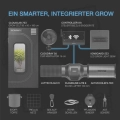 Growbox AC Infinity AI 90x90x180 cm kompletny zestaw uprawowy 260W LED wentylacja 150-mm Controller-AI 5.jpg