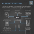 AC Infinity CLOUDFORGE-T3-4,5L 240ml/h 10 programów ultradźwiękowy nawilżacz 5.jpg