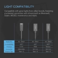 AC Infinity AC ADL7 Adapter oświetleniowy UIS typu A do oświetlenia ze złączem RJ11- 12 i ściemniaczami PWM lub 0-10V-3.jpg