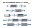 połączenie CAN In Line BT.jpg