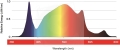 Maxibright Daylight LED 300W 4.jpg