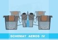AEROS IV 7.jpg