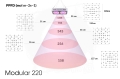 PAR Modular 220.jpg