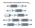 połączenie CAN In Line BT.jpg