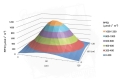 Maxibright Daylight LED 300W 3.jpg
