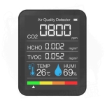 Monitor CO2 miernik temperatury, wilgotności i jakości powietrza